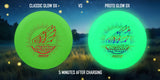 Innova Proto Glow DX Aviar Putt & Approach